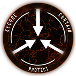 ︱SCP-F︱ Special Containment Procedures Foundation