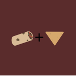 The Burrito Chip group.