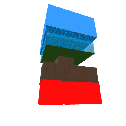 FB map