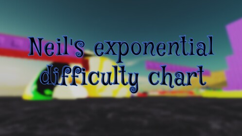 🔥 Neil's Difficulty Chart 🔥