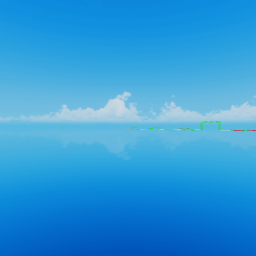 Bearblox Testing