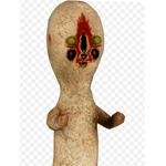 SCP FAN GROUP (NEW)