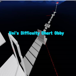 Uni's Difficulty Chart Obby