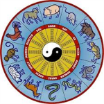 Zodiac/HoroscopeClub