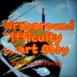 Wraparound Difficulty Chart Obby
