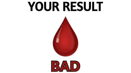 🩸 Blood Test