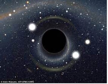 Fall through a black hole! 