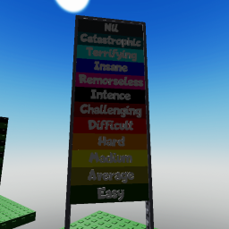 Difficulty Chart Obby Fun