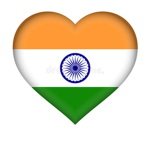 Indian Group only