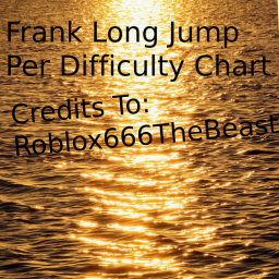 Frank long jump per difficulty chart