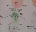 IAN HD GROUP!!!!!!!