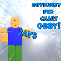 ZAY'S JUMP PER DIFFICULTY CHART
