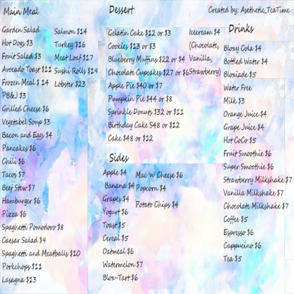 New bloxburg food update menu Roblox decal