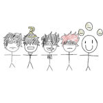 The Five Munchateers