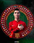 CR7ERS