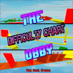 Fire Vibez Difficulty Chart Obby
