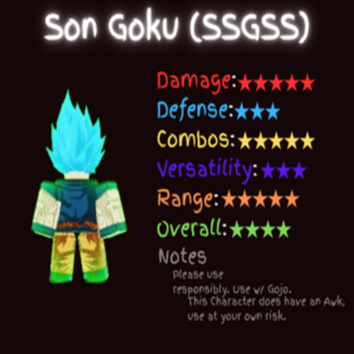 Jujutsu Shenanigans Character Template (Goku) Roblox decal