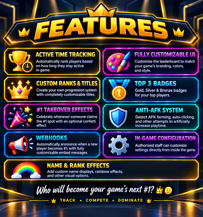 Top Active Leaderboard preview 1