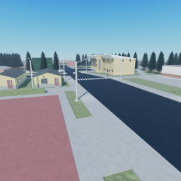Noob Empire Training Place