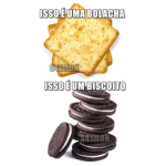 Os comedores de biscoito