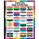 Love wins LGBTQ+.