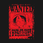 Anime/slender