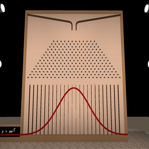 The Normal Model