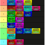 Geometry Dash Group made by cool boy