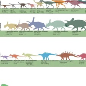 Dinosaur Size Comparson//Tallest Dinosaurs