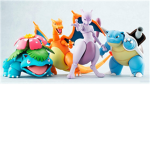 PM group