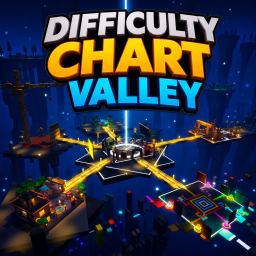 Difficulty Chart Valley [SPEEDRUNS!]