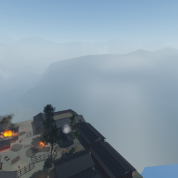 Simulated Combat