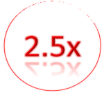 2.5x Multiplyer