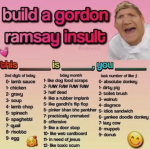gordan ramsey fan club