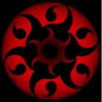 The Sharingan Users