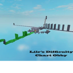 Lilr's Difficulty Chart  icon