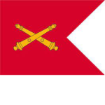 Indiana Artillery Brigade