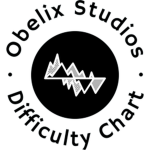 Obelix Studios
