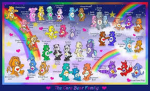The care bear chat With me and you !