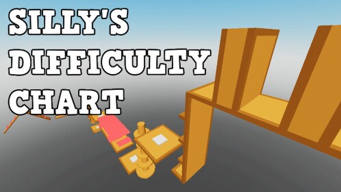 Silly's Difficulty Chart Obby