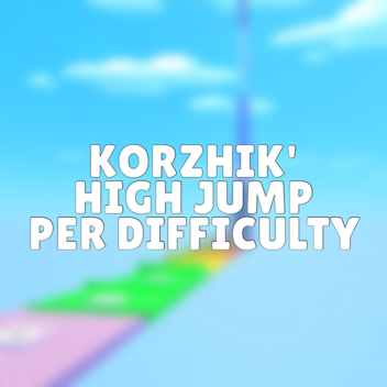 Korzhik’ High Jump Per Difficulty