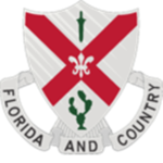 124th Regimiento de Infantería