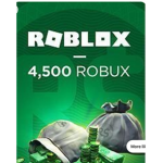 Ros3’s Group