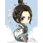 Thoi gian quen e