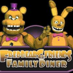 Fazbears pizzerias