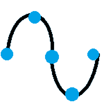 World Curved Tween Plugin