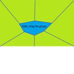 RJB0_King fan group