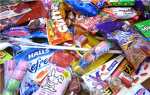 The Candy Lovers
