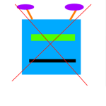 Bot hater group