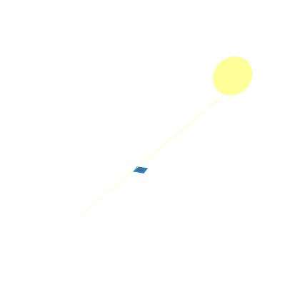 The sun is a deadly lazer!